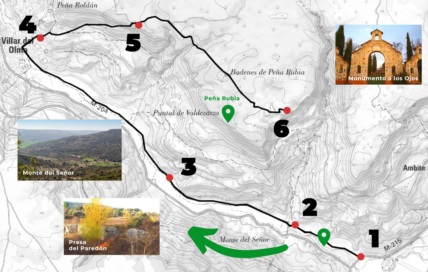 Mapa: senda Barranco de Valdezarza