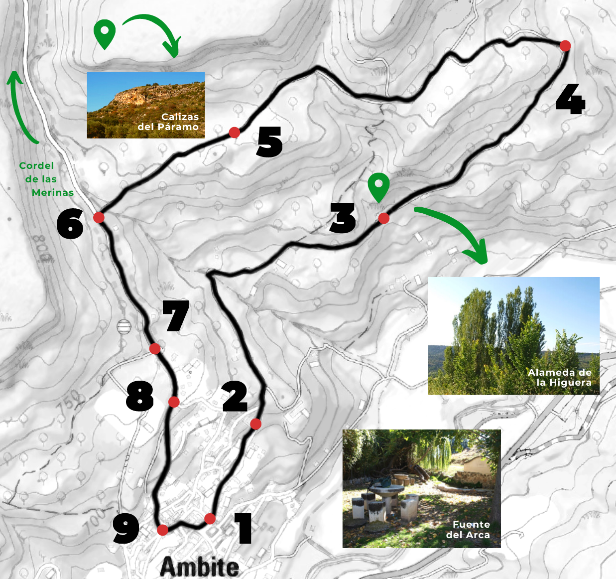 Mapa: senda Fuente del Arca