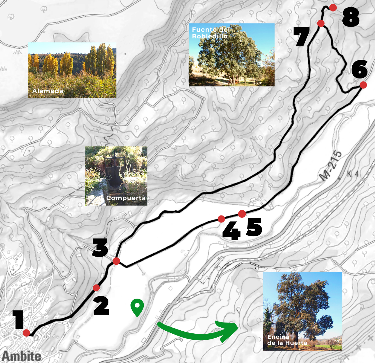 Mapa: senda Fuente del Robledillo